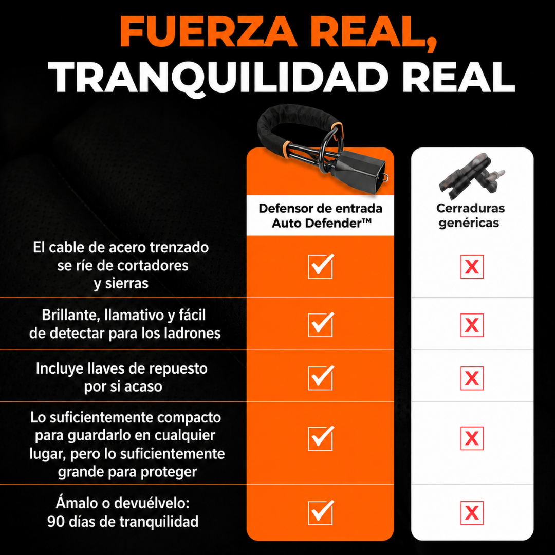 AUTO DEFENDER™ — Candado Antirrobo