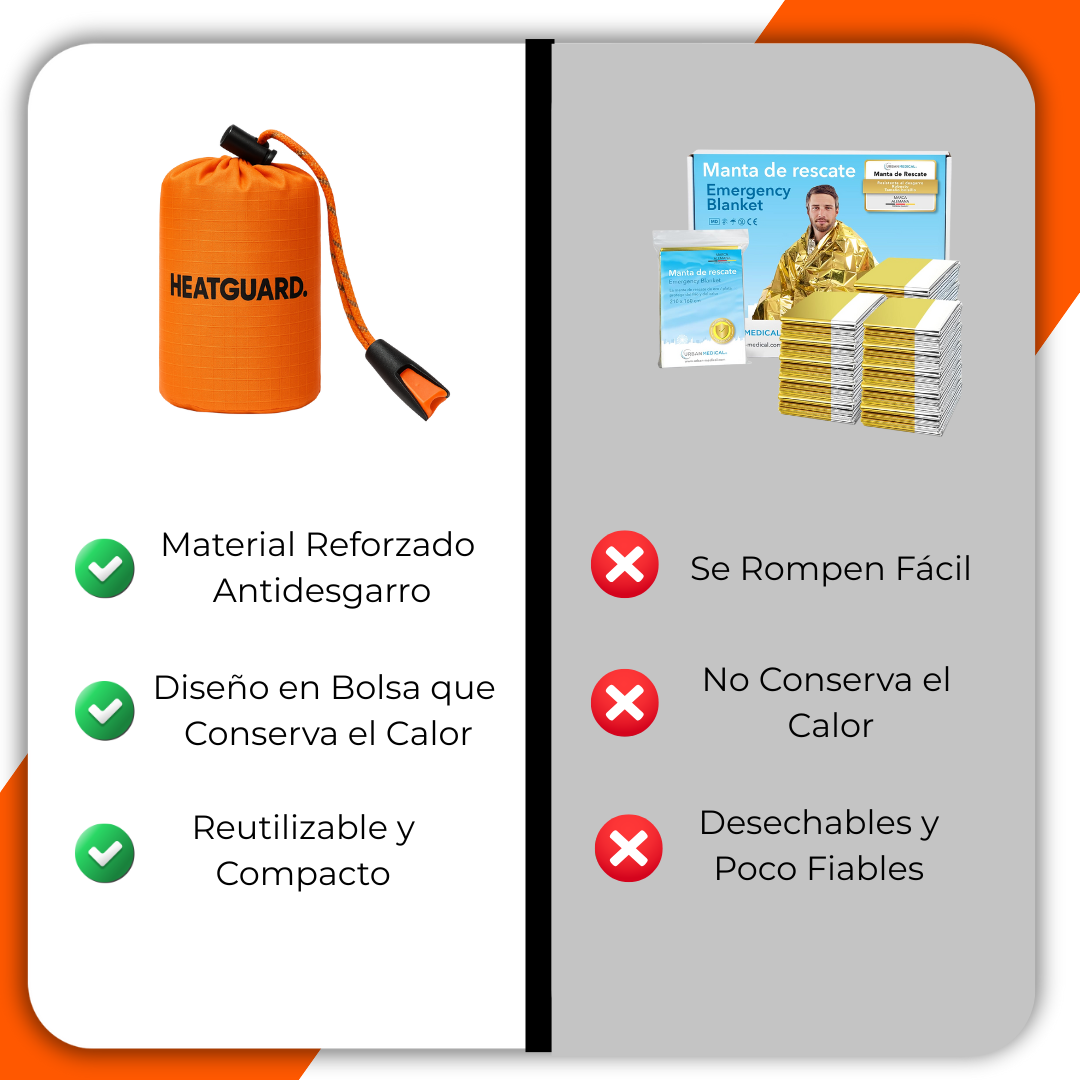 HeatGuard™ Sistema Térmico de Emergencia