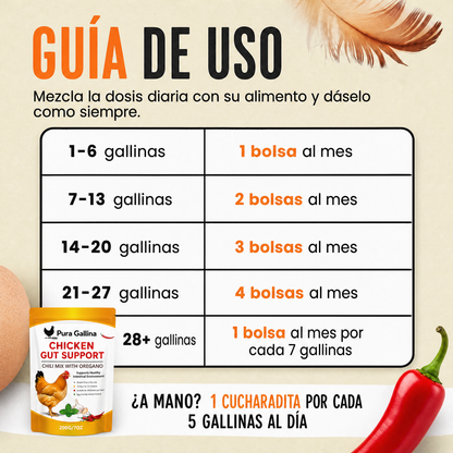 Pura Gallina  Suplemento natural de chile y orégano para gallinas